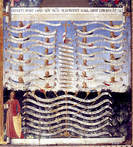 The genealogy of Christ